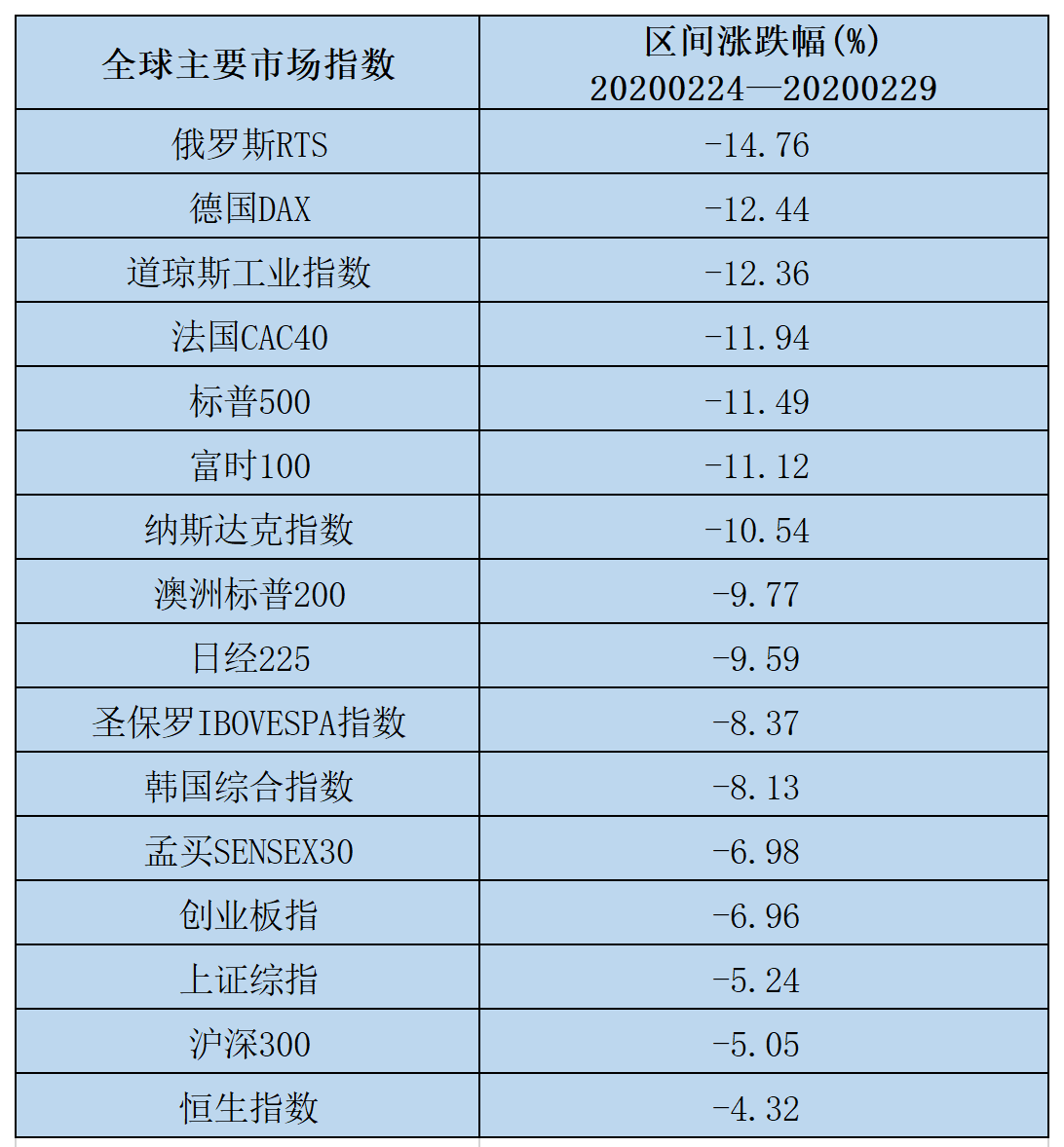 A股3月中场休息还是牛市延续？知名私募最新发声！