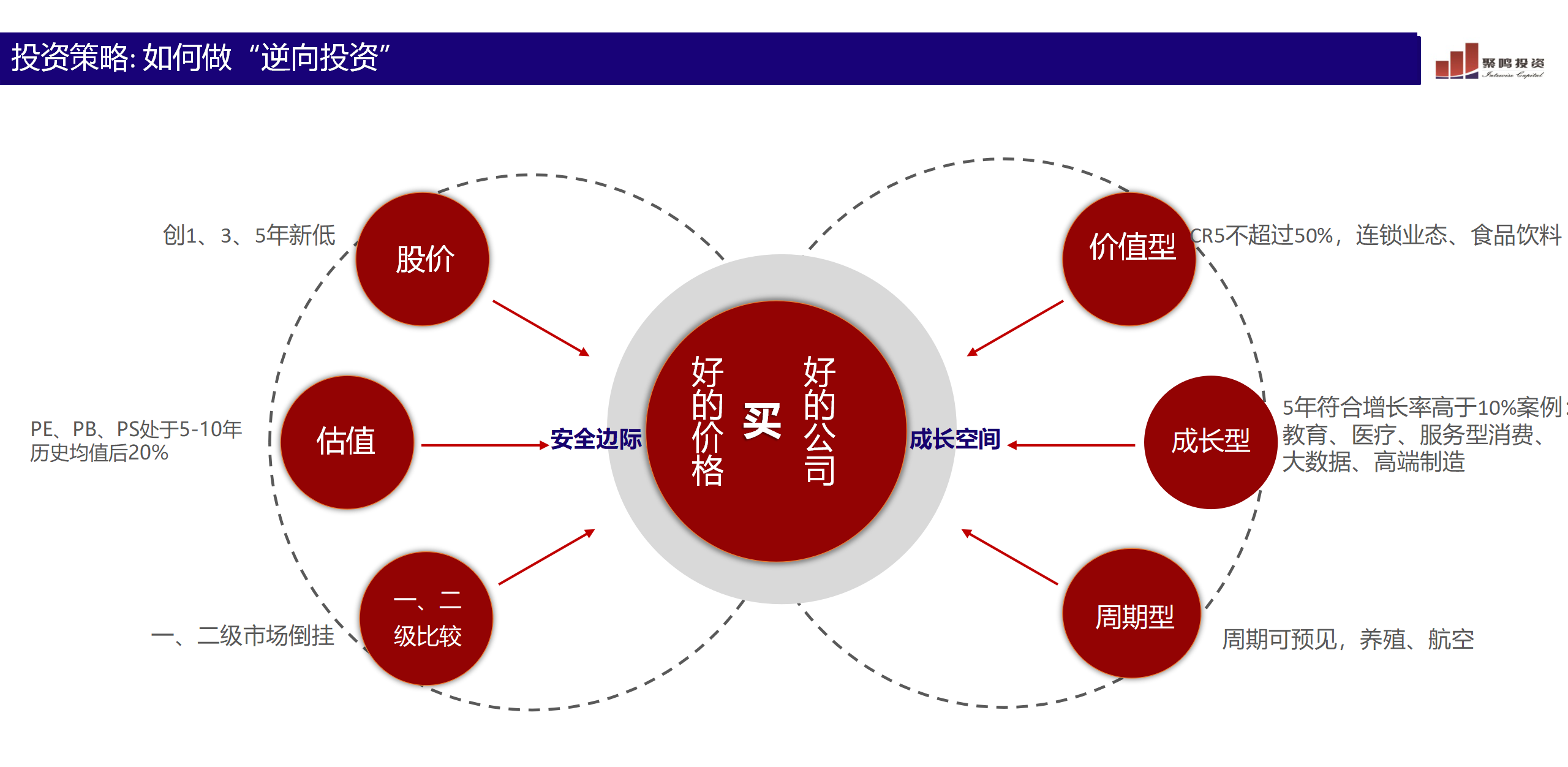 历经两轮牛熊，从掌管300亿资金到私募金牛，刘晓龙制胜秘籍曝光