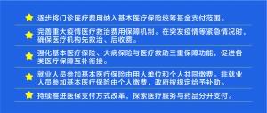 深化医保改革意见发布：完善重大疫情医疗救治费用保障机制