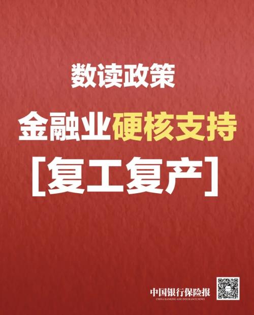 @中小微企业 超硬核来袭！金融业支持复工复产政策在这里