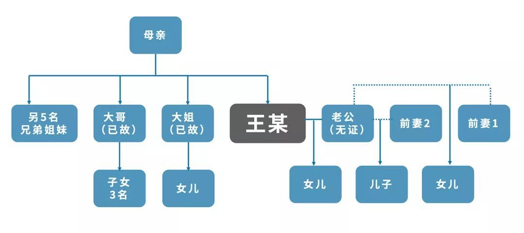 保险员少说一句话，导致8年官司拉锯战 | 小巴说法