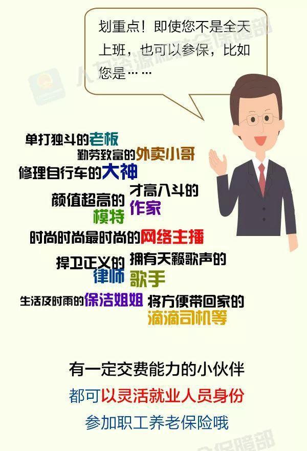 哪些人可以单独参加养老保险 养老金怎样查询？