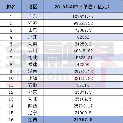 中华联合财险筹建江西分公司获银保监会批准