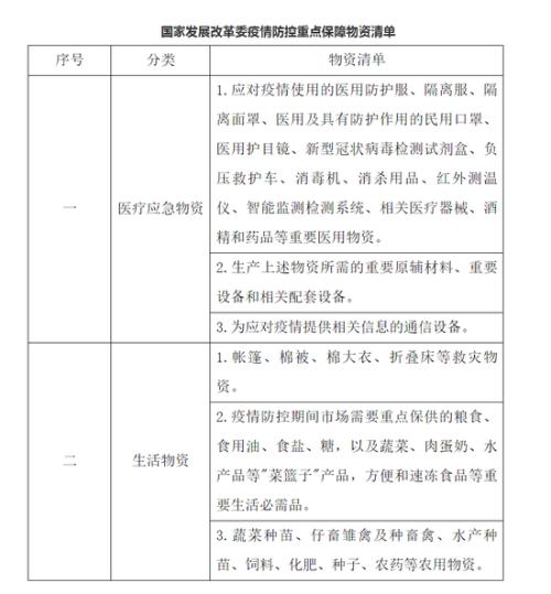 国家税务总局：阶段性减征职工基本医疗保险单位缴费