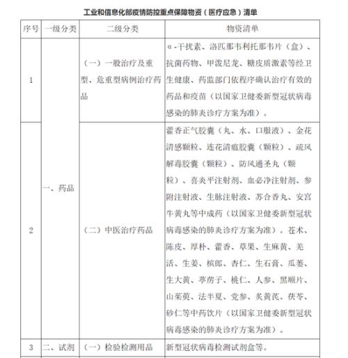 国家税务总局：阶段性减征职工基本医疗保险单位缴费