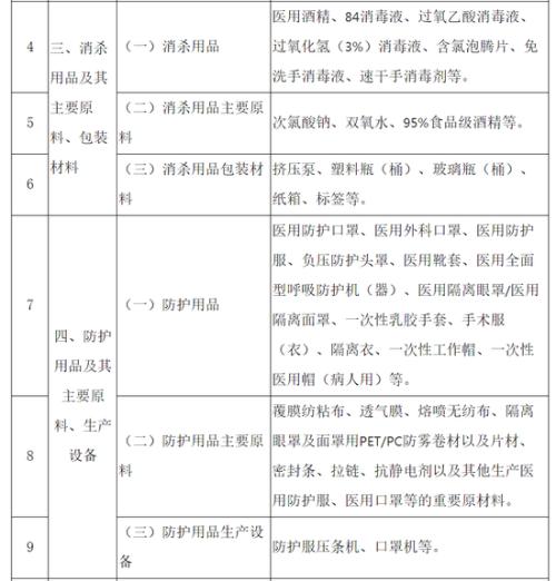 国家税务总局：阶段性减征职工基本医疗保险单位缴费