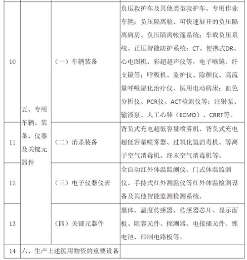 国家税务总局：阶段性减征职工基本医疗保险单位缴费