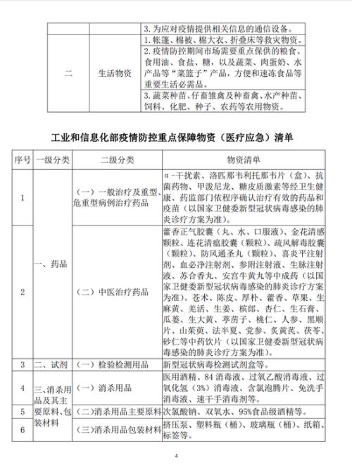 国家税务总局：阶段性减征职工基本医疗保险单位缴费