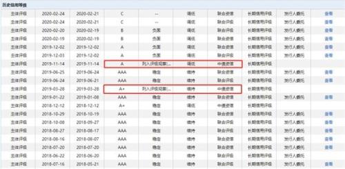 2.3亿资金遭方正集团挪用 方正证券发布风险公告