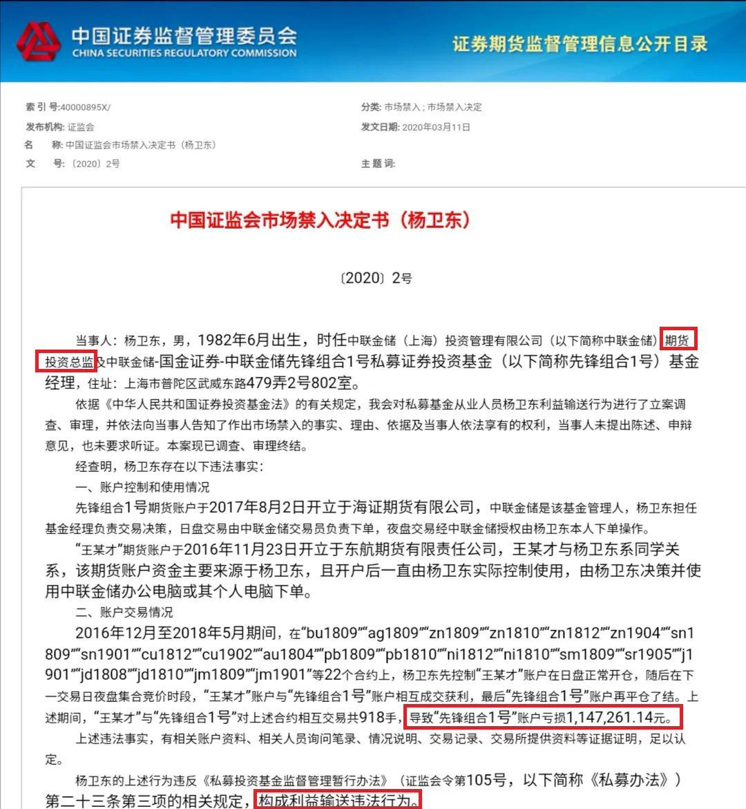 又有私募被罚