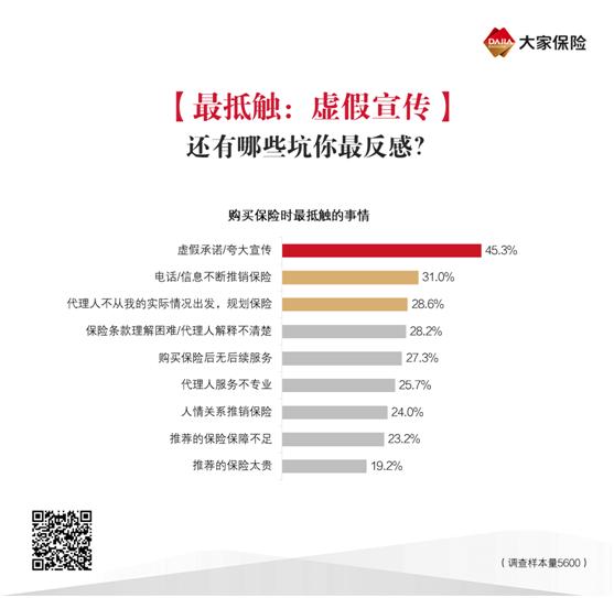 互联网与代理人，pick谁？他们这样说