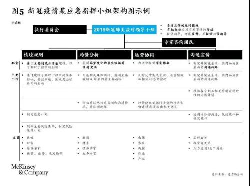 守到云开：疫情下中国保险业的近思与远虑