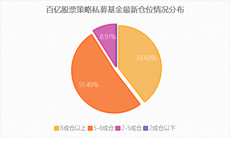 突发！暴跌逾20%后美联储降息至0，超强抗跌的A股还能牛冠全球吗