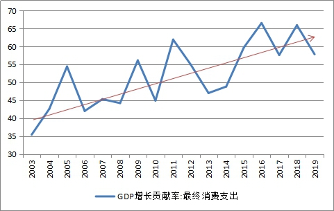 中国经济全球稳定器作用增强 人民币资产成全球资金避风港