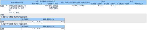 险资再出手 国寿系又买农行H股！南下资金集中扫货