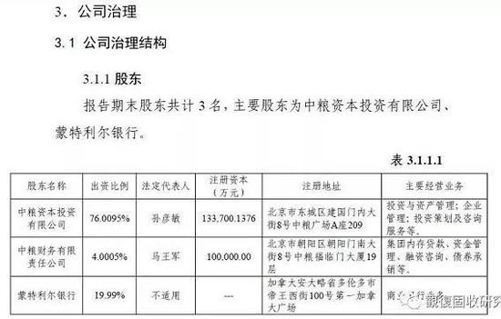 中粮信托怎么样 中粮信托可以信任么？