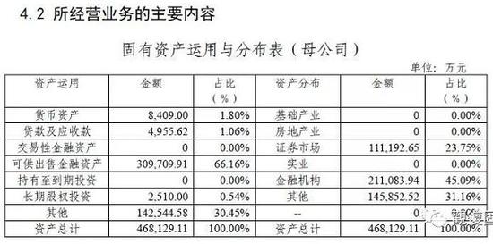 中粮信托怎么样 中粮信托可以信任么？