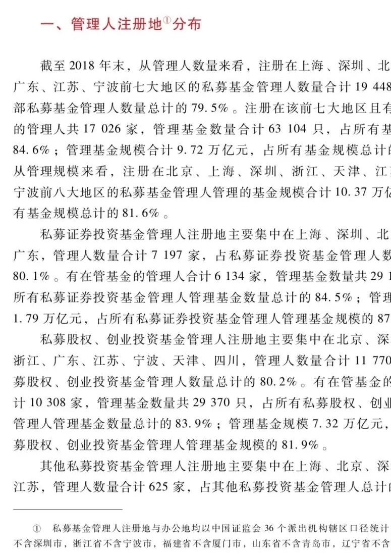 私募基金管理人注册地近80%分布在北上广深江苏等7地