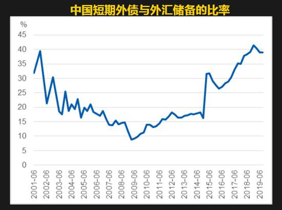 梁信军:疫情损失已是事实 留意第二轮冲击和窗口机会