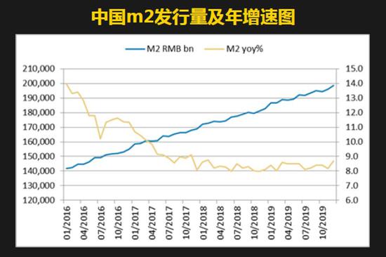 梁信军:疫情损失已是事实 留意第二轮冲击和窗口机会