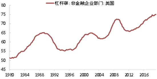 星石投资杨玲：三因素下A股优势明显 有望成全球避风港