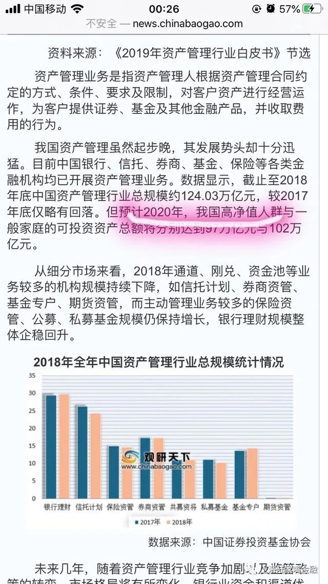 新的背景下，信托和政信类信托是否还有足够投资价值？