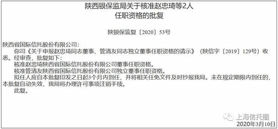 陕西省国际信托两名董事任职获准 管清友担任独董