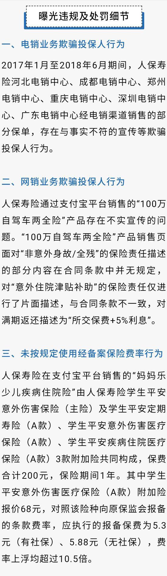 银保监会重罚银保电销618万 人保寿险被抓典型