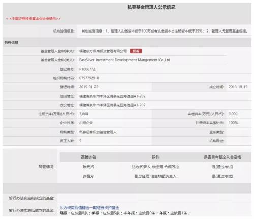 2天5家私募被注销 这家最离谱：实控人涉嫌非法吸存3.9亿