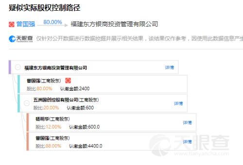 2天5家私募被注销 这家最离谱：实控人涉嫌非法吸存3.9亿