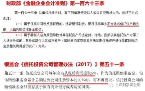 信托理财哪里的实力体现稳健？