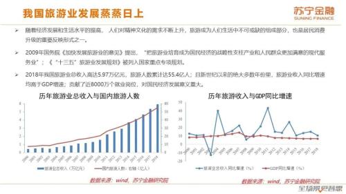 按下“暂停键”的旅游业 何时春暖花开？