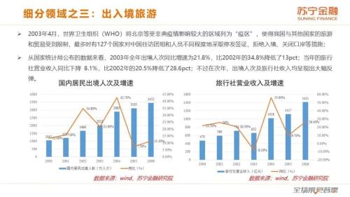 按下“暂停键”的旅游业 何时春暖花开？