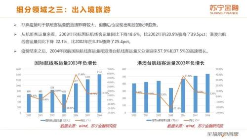 按下“暂停键”的旅游业 何时春暖花开？