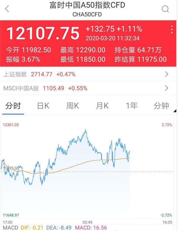 央行大招！祭出100亿利器，人民币1小时暴涨600点！LPR为何不降？