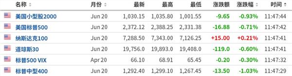 央行大招！祭出100亿利器，人民币1小时暴涨600点！LPR为何不降？