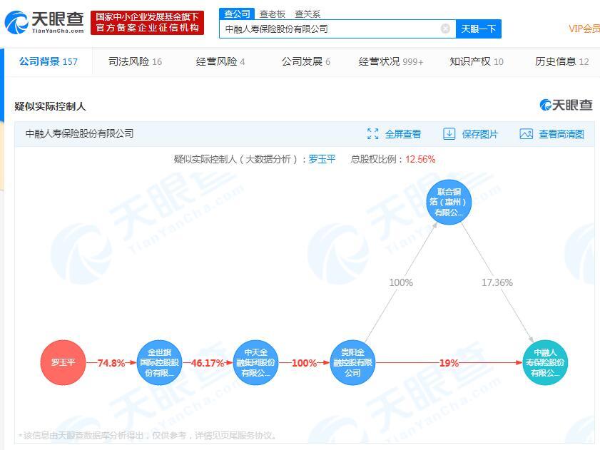 中融人寿9.6亿认购贵阳银行非公开发行A股股票