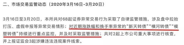 监管重拳出击！可转债炒作遭暴击 这一细分市场要凉？游资爆炒路径浮出水面