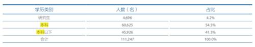 资产破2万亿！首家险企年报出炉，第三方资管增长强劲！首席科技官年薪超500万！