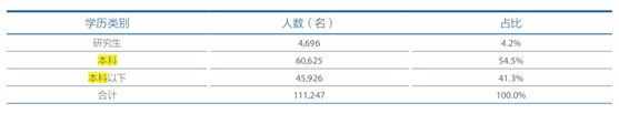 资产破2万亿！首家险企年报出炉，第三方资管增长强劲！