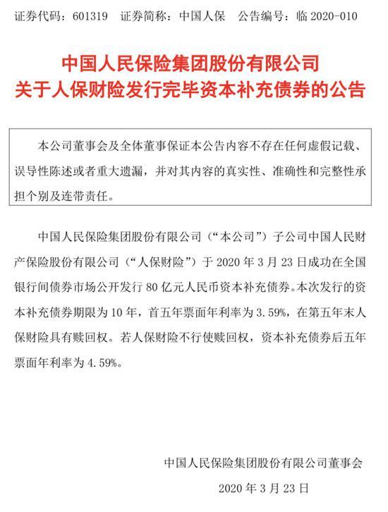 人保财险发行80亿资本补充债券 首五年票面年利率为3.59%