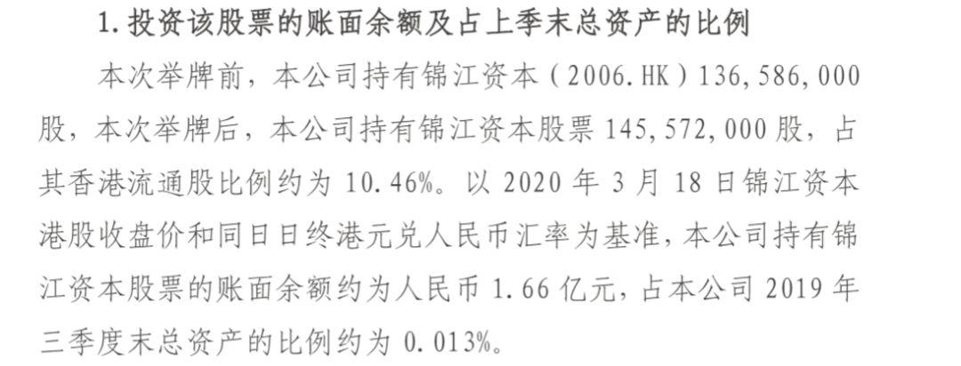 太保举牌锦江资本 险资1个月5次出手 权益投资有望攀升？