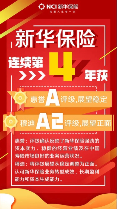 新华保险连续第4年获惠誉“A”评级 穆迪“A2”评级