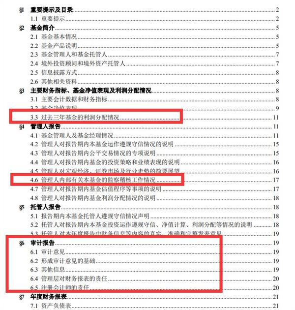 史上首次！已有14家基金管理人宣布：推迟旗下基金2019年报披露