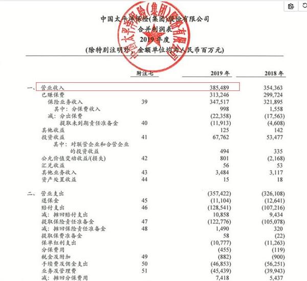 股市大跌！险资再度开启举牌模式，疯狂买买买，这些股票要火了？