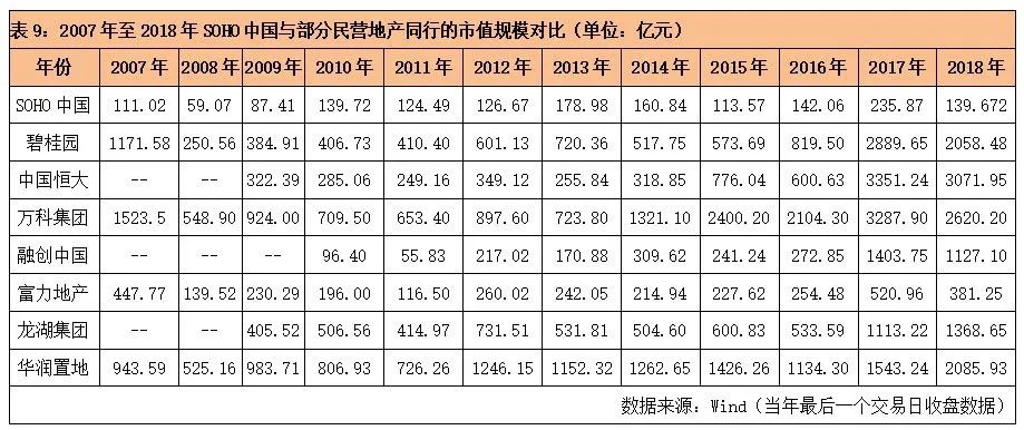 SOHO潘石屹：外籍老婆张欣和她的327亿海外家族信托