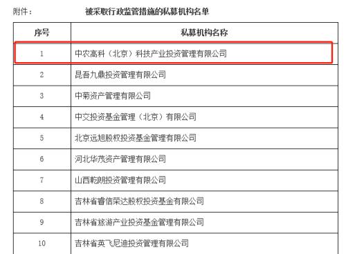 10大＂坑爹＂事件 12万亿私募基金防忽悠必读!