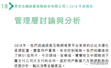 众安在线3年净亏35亿元 保费增速同比骤降197% 消费金融业务萎缩