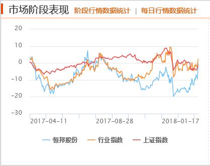 连续大涨2个月 黄金股强在哪里？