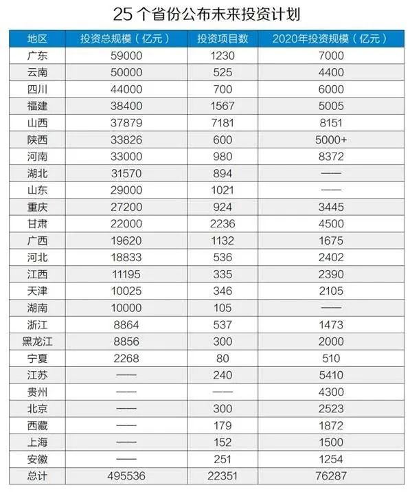 概念股密集爆发！各路资金抢占风口，当前是布局新基建的好时机？